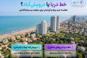 خط دریا یا درویش‌آباد؟ مقایسه خرید ویلا و آپارتمان برای سکونت و سرمایه‌گذاری
