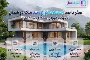 صفر تا صد استعلام انواع سند ملک در شمال (تک‌برگ، شورایی، مشاع و بنیاد علوی)