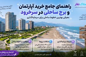 راهنمای جامع خرید آپارتمان و برج ساحلی در سرخرود؛ معرفی بهترین خطوط ساحلی برای سرمایه‌گذاری