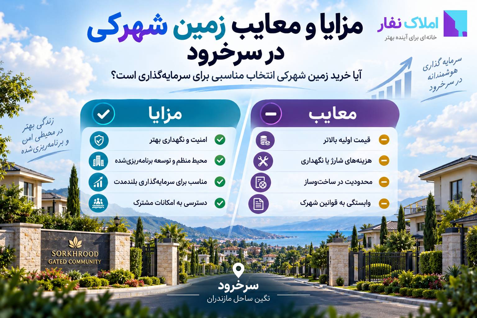 ویژگیهای ویلاهای اقتصادی در سرخرود ویژگیهای ویلاهای اقتصادی در سرخرود