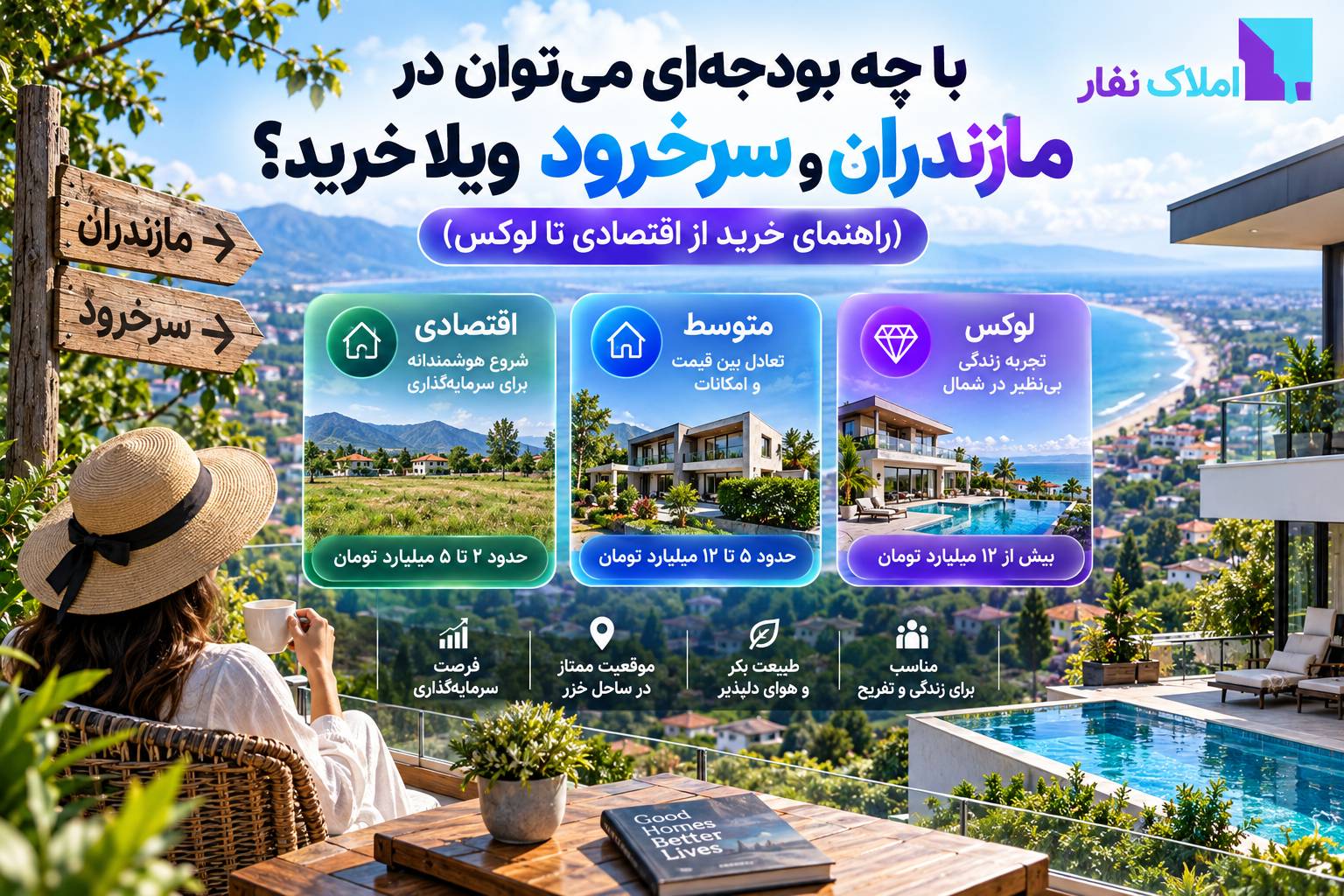 راهنمای بودجه خرید ویلا در مازندران و سرخرود از ویلاهای اقتصادی تا لوکس