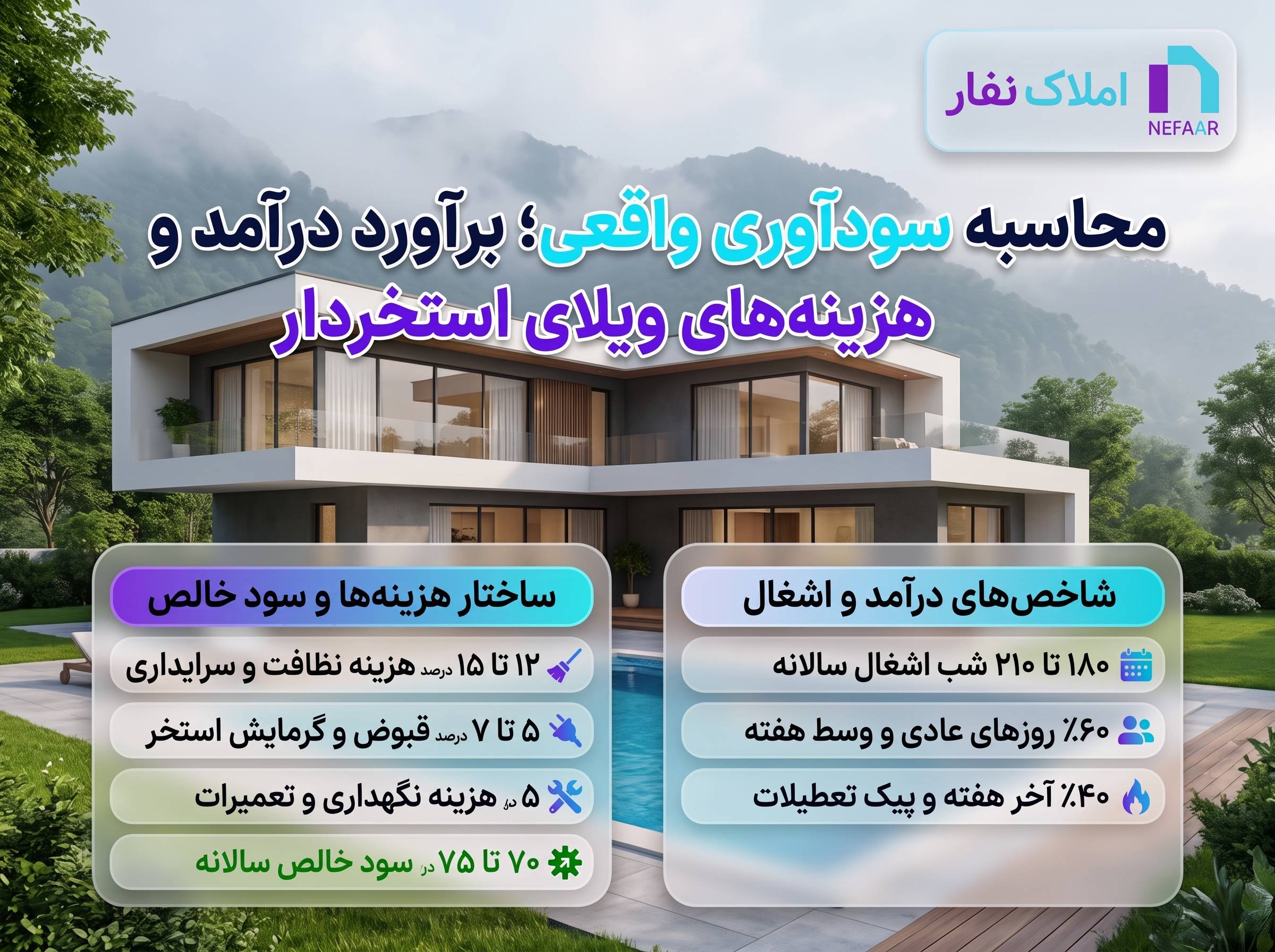 راهنمای کسب درآمد ثابت از طریق خرید ویلا در شمال و اجاره شبانه اقامتگاه