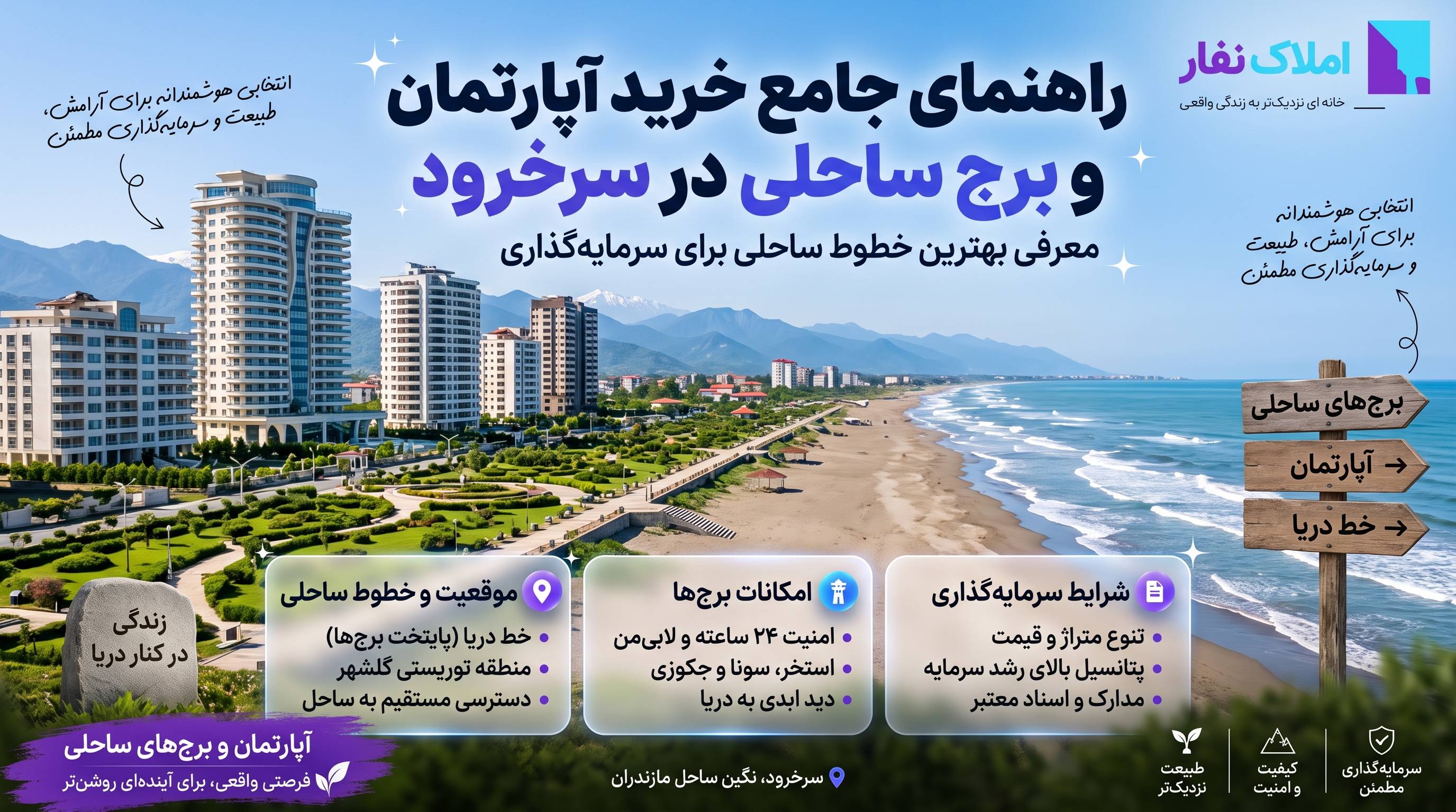راهنمای جامع خرید آپارتمان و برج ساحلی در سرخرود؛ معرفی بهترین خطوط ساحلی برای سرمایه‌گذاری با لوگوی املاک نفار