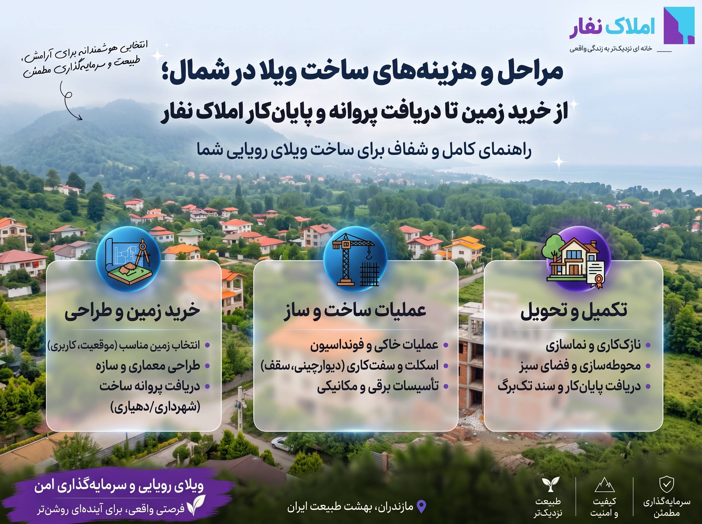 راهنمای جامع مراحل و هزینه‌های ساخت ویلا در شمال از خرید زمین و طراحی معماری تا عملیات ساخت، نازک‌کاری و دریافت پایان‌کار