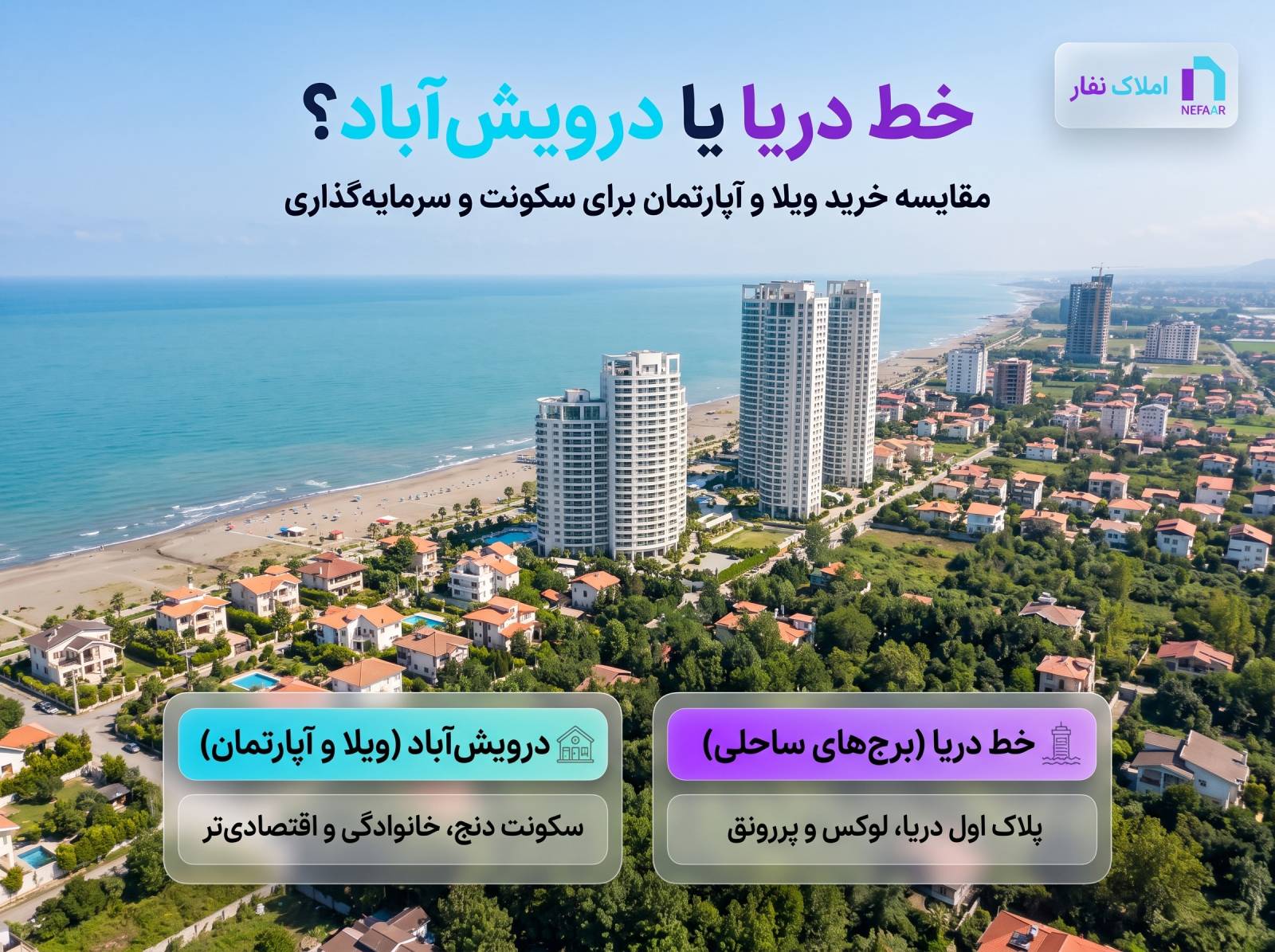 اینفوگرافیک مقایسه مؤلفه‌های خرید ملک، قیمت، دید دریا و بازدهی سرمایه‌گذاری بین خط دریا و درویش‌آباد سرخرود املاک نفار