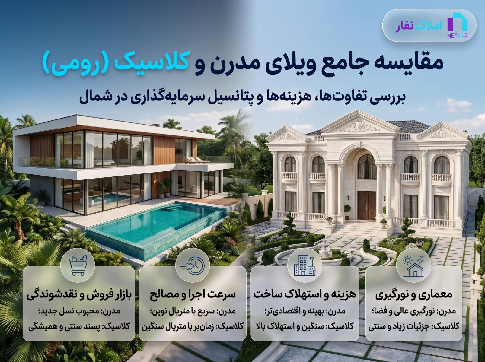 بررسی خرید ویلای مدرن یا نما کلاسیک رومی در شمال و مقایسه پرفروشترین سبکهای ویلا با لوگوی املاک نفار