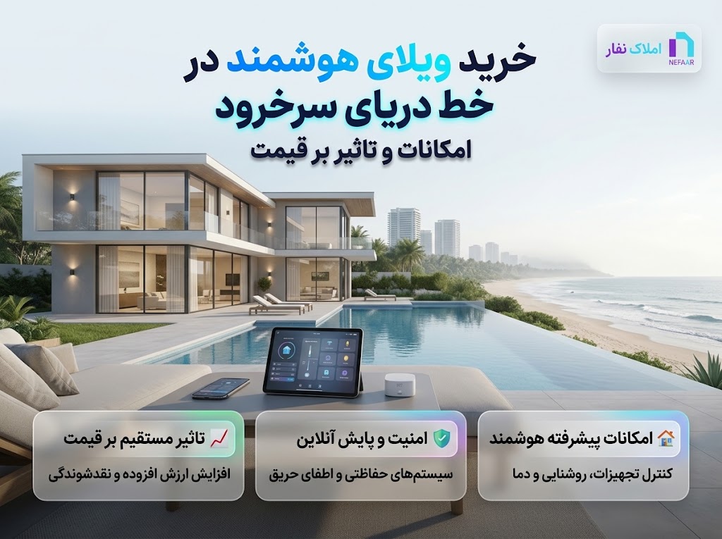 راهنمای خرید ویلای هوشمند در خط دریای سرخرود؛ بررسی امکانات مدرن و تاثیر بر قیمت املاک نفار
